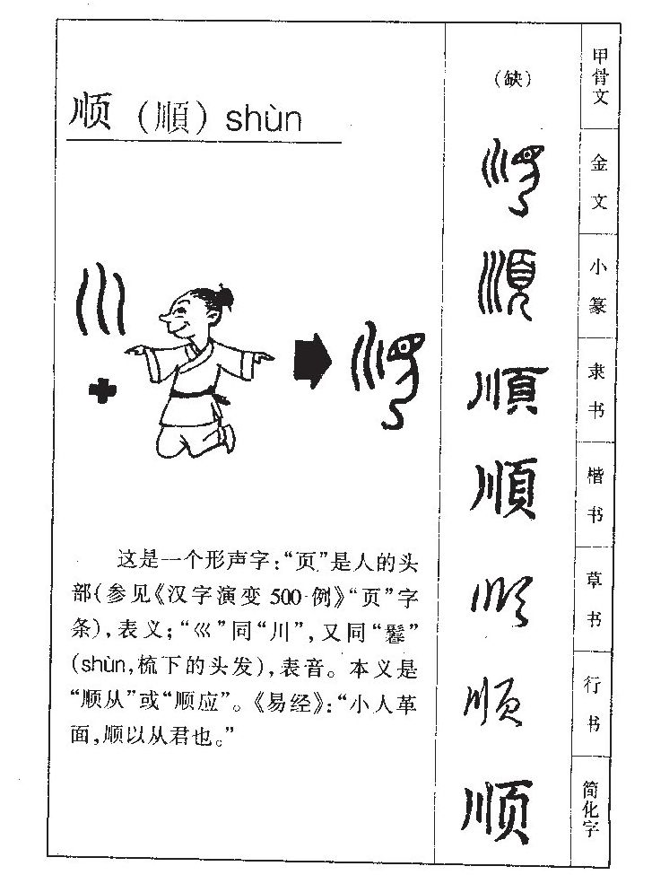 顺字字源字形