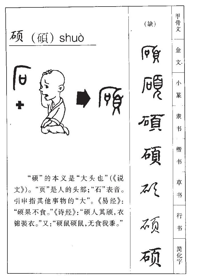 硕字字源字形