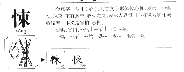 悚字字源字形
