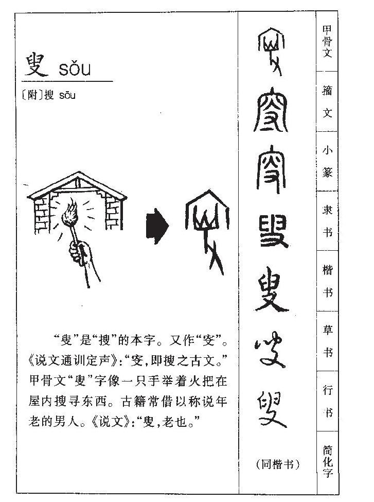 叟字字源字形
