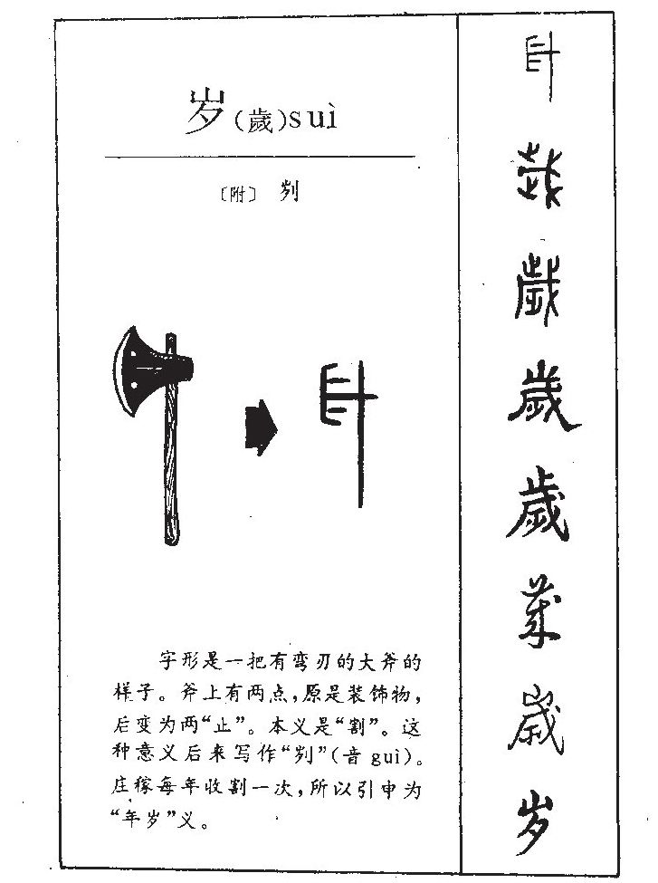 岁字字源字形