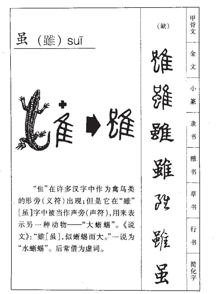 虽字字源字形