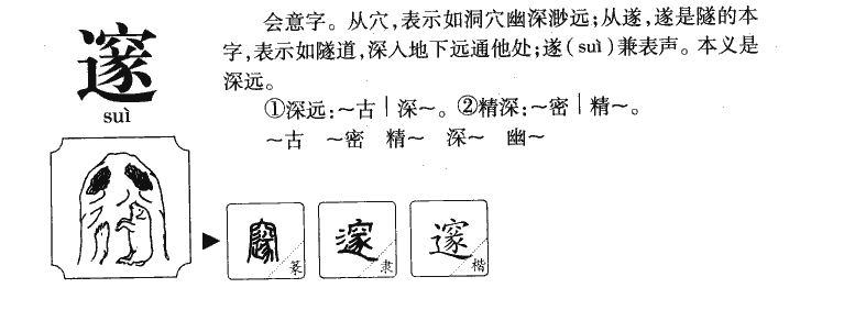 邃字字源字形