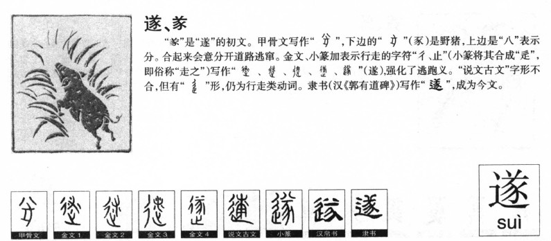 遂字字源字形