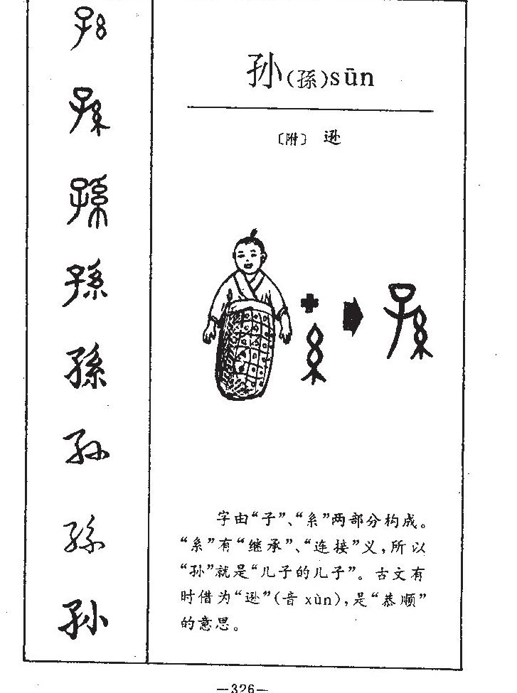 孙字字源字形