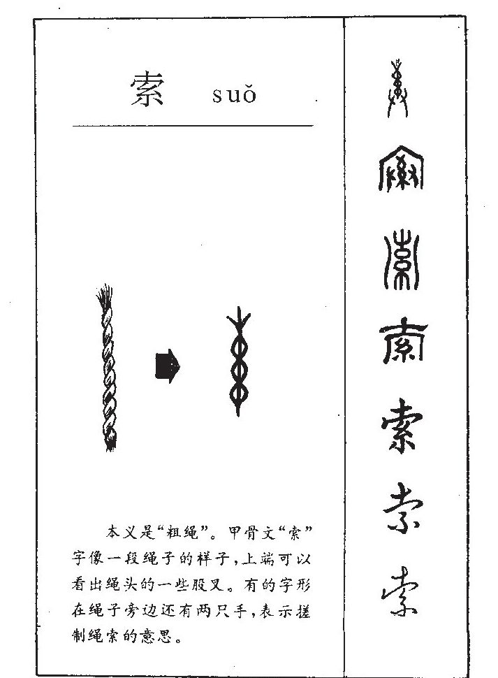 索字字源字形