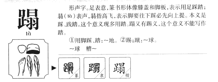 蹋字字源字形