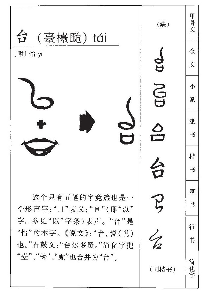 台字字源字形