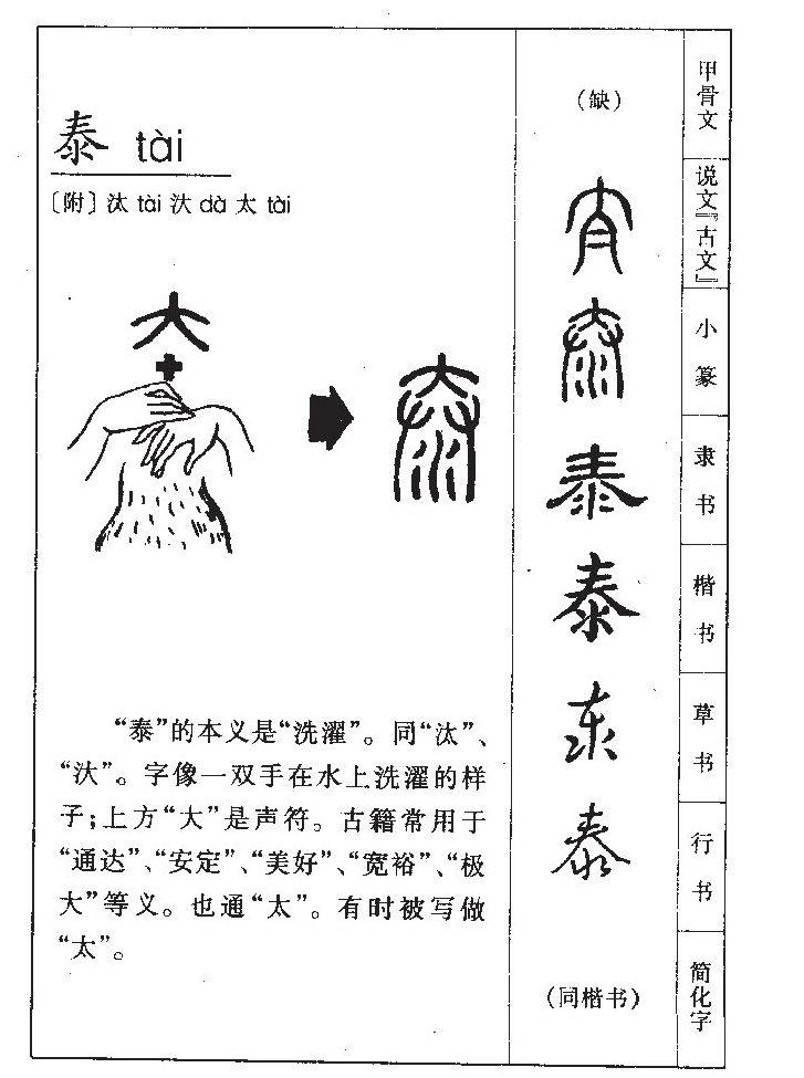 泰字字源字形