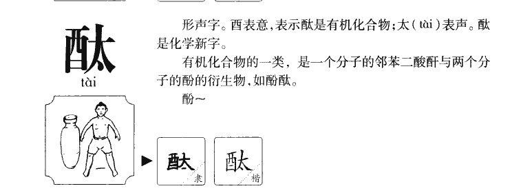 酞字字源字形