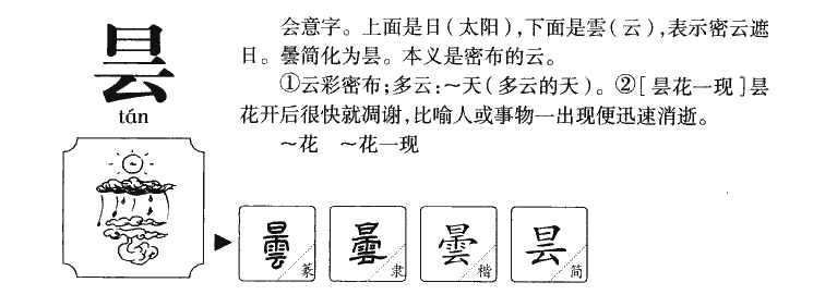昙字字源字形
