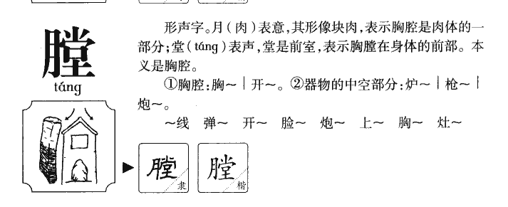 膛字字源字形
