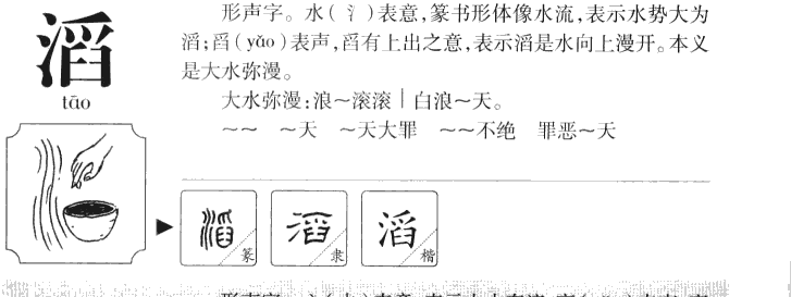 滔字字源字形