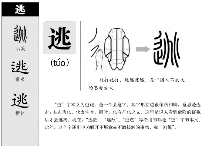 逃字字源字形