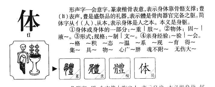 体字字源字形