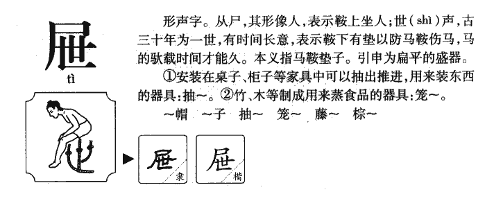 屉字字源字形