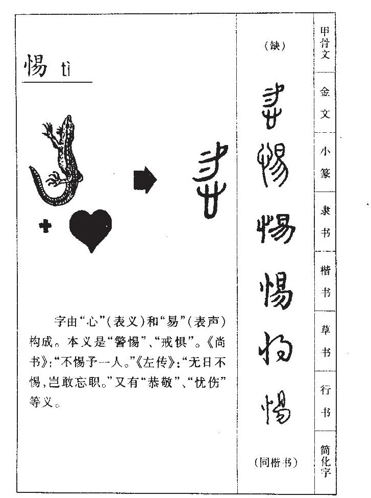 惕字字源字形
