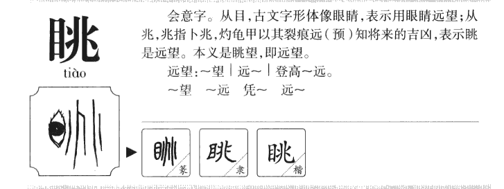 眺字字源字形