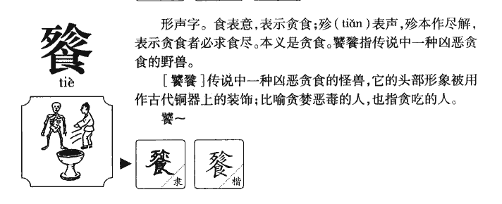 餮字字源字形