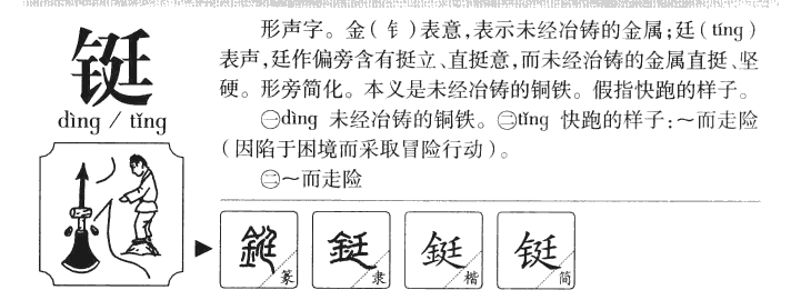 铤字字源字形