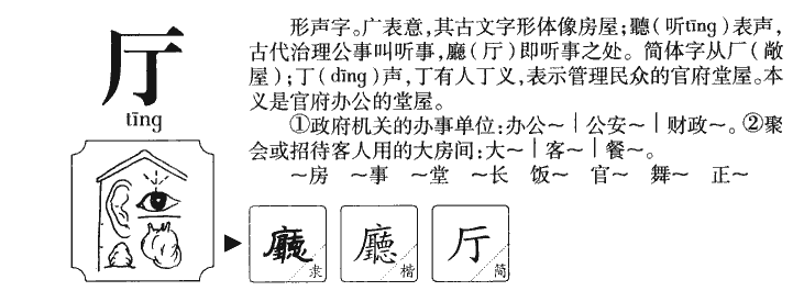 厅字字源字形