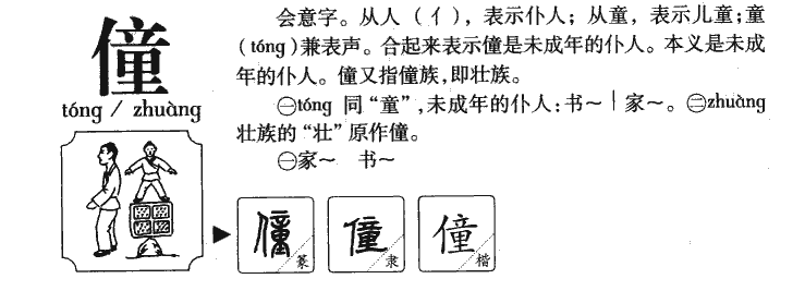 僮字字源字形