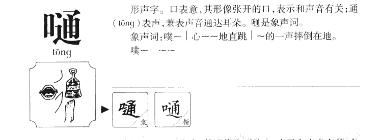 嗵字字源字形