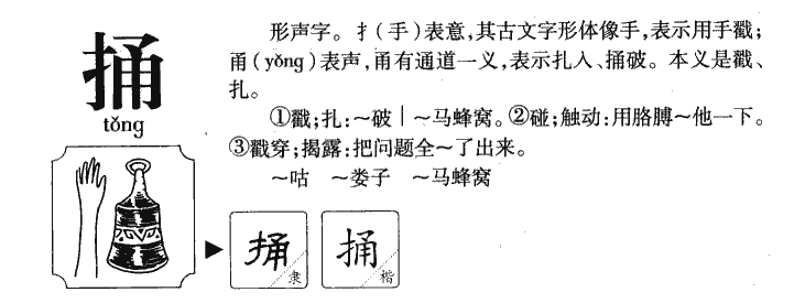 捅字字源字形