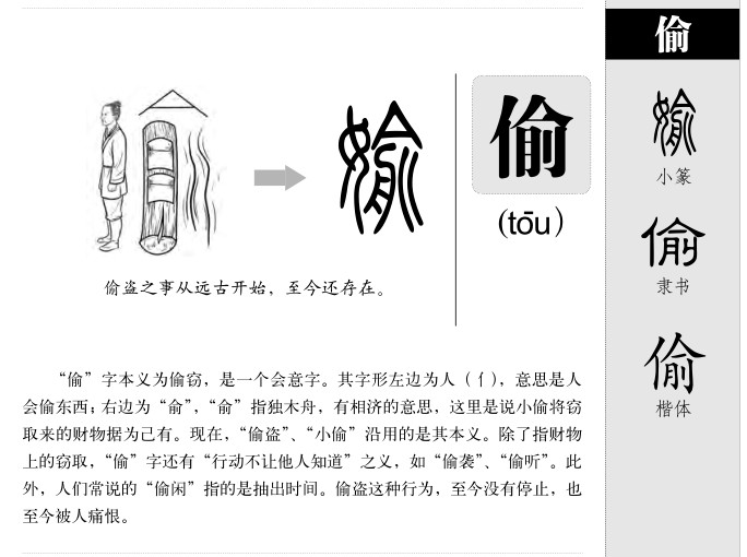 偷字字源字形