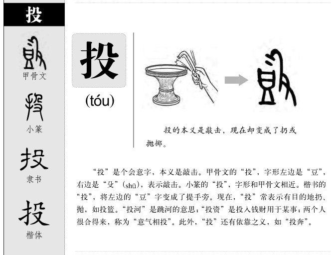投字字源字形