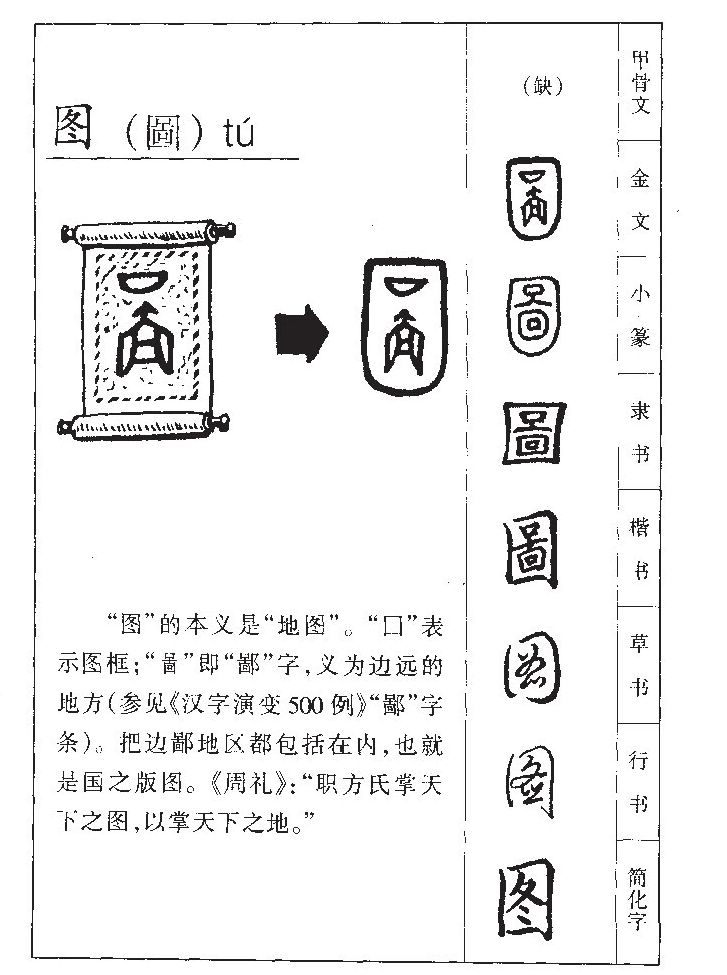 图字字源字形