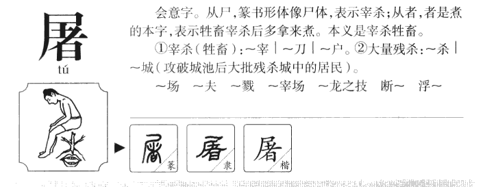 屠字字源字形