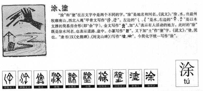 涂字字源字形