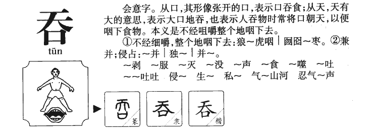 吞字字源字形