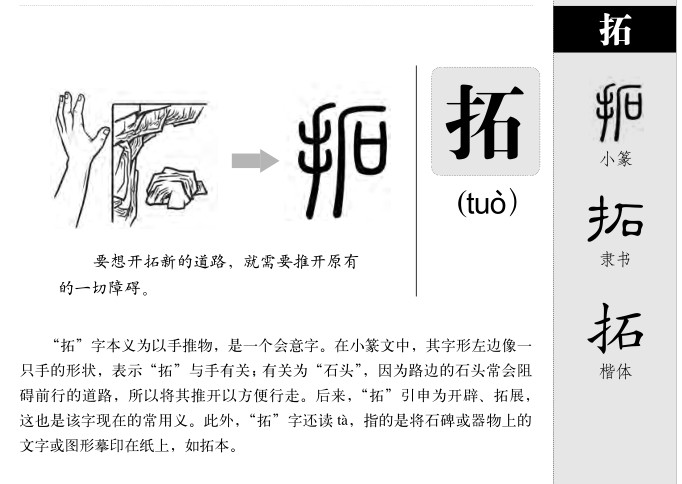 拓字字源字形