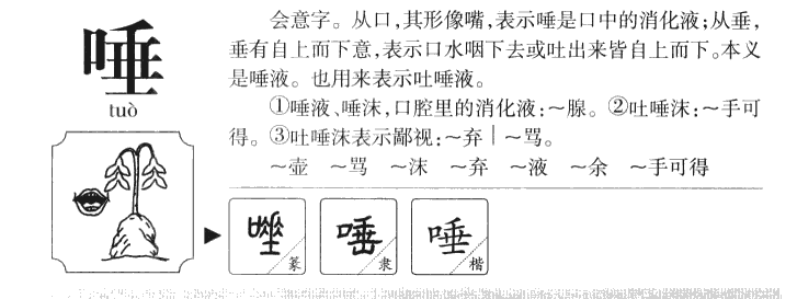 唾字字源字形