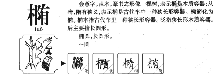 椭字字源字形