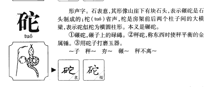 砣字字源字形