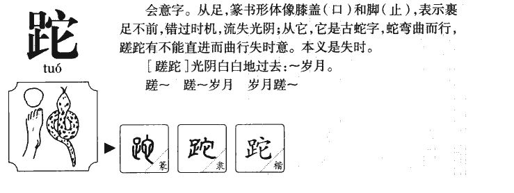 跎字字源字形