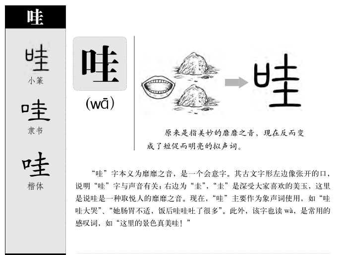 哇字字源字形