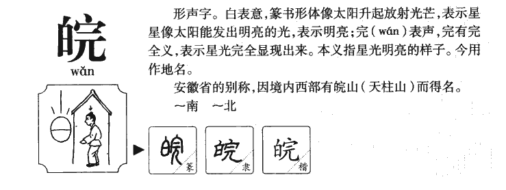 皖字字源字形