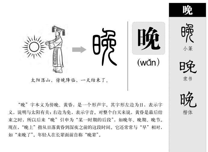 晚字字源字形