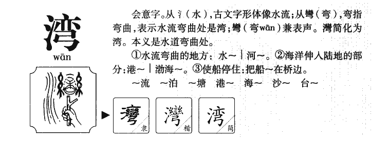湾字字源字形