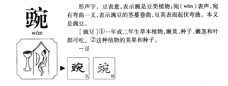 豌字字源字形