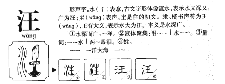 汪字字源字形