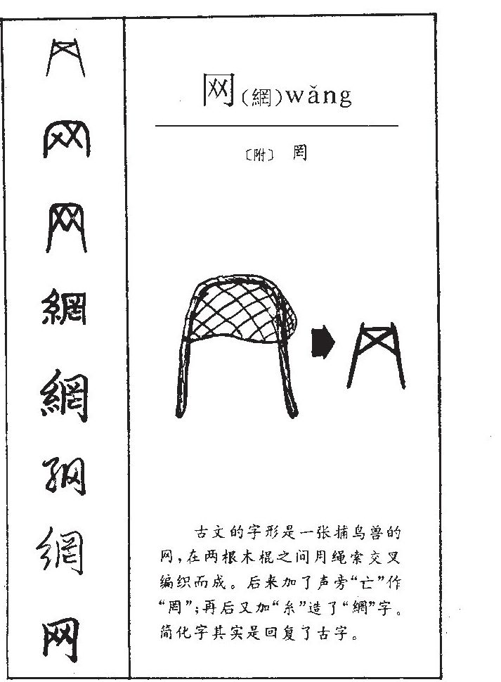 网字字源字形