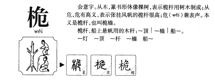 桅字字源字形
