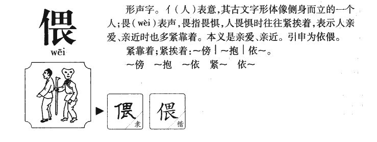 偎字字源字形