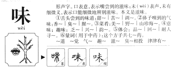 味字字源字形