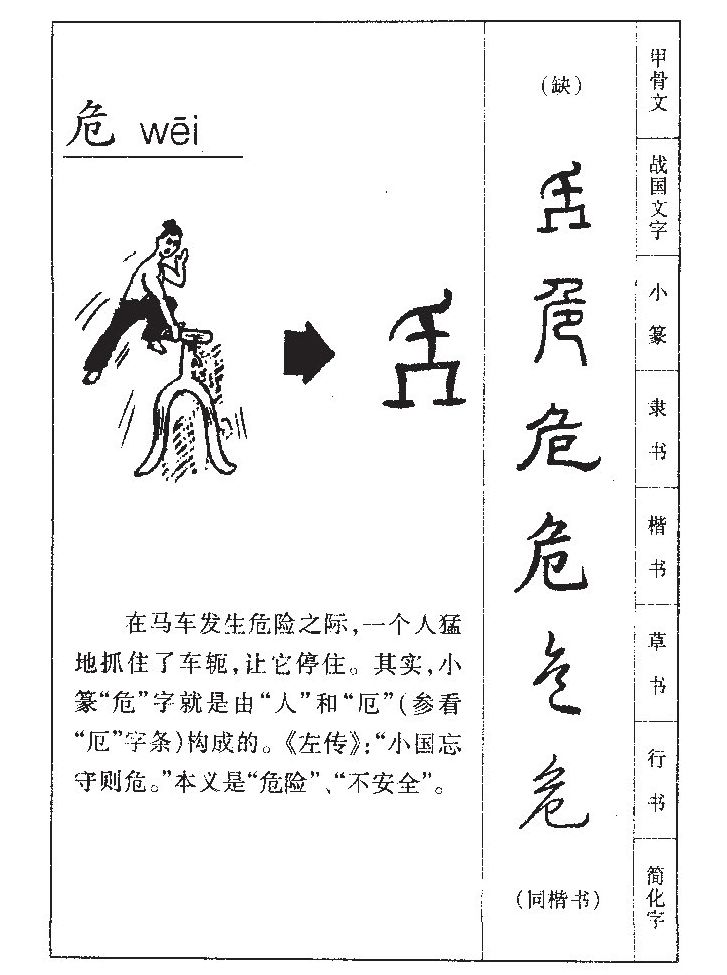 危字字源字形